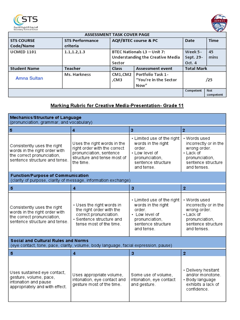 Grade 11 Creative Media Presentation Rubric | PDF | Multimedia | Body ...