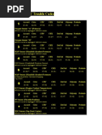 Honda ECU Identification  PDF  Car Manufacturers Of Japan  Honda