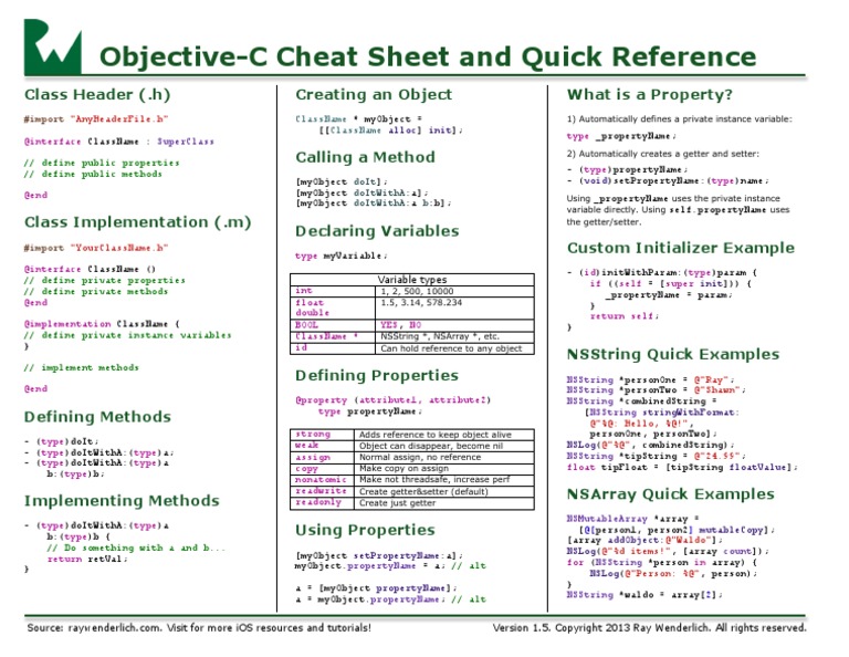 Objective-C Cheat Sheet and Quick Reference: Superclass | PDF ...