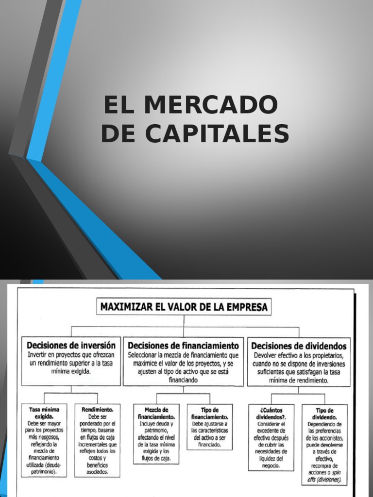 El Mercado de Capitales | PDF | Acciones preferentes | Compartir (Finanzas)