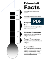 Fahrenheit Facts