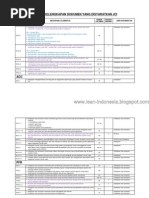 Dokumen Akreditasi 2012 Versi Buku Panduan Survey