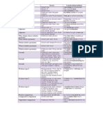 Download Cloze Test Tips by Sigit Setyo Widodo SN191020143 doc pdf