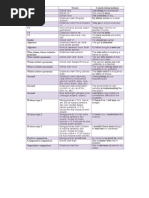 Download Cloze Test Tips by Sigit Setyo Widodo SN191020143 doc pdf