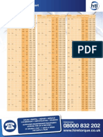 Bolt Comparison Chart 01221