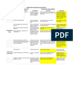 Portfolio Revised Document Rubric For Dana Revised