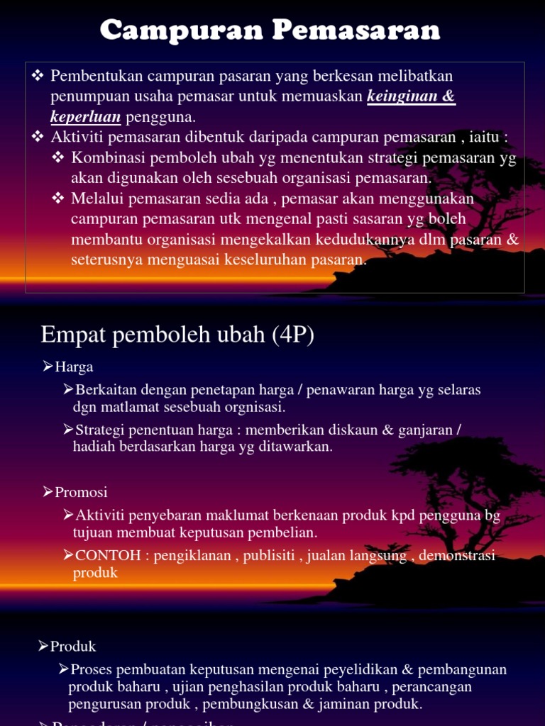 Campuran Pemasaran