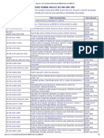 Standarde Anulate Iunie 2008