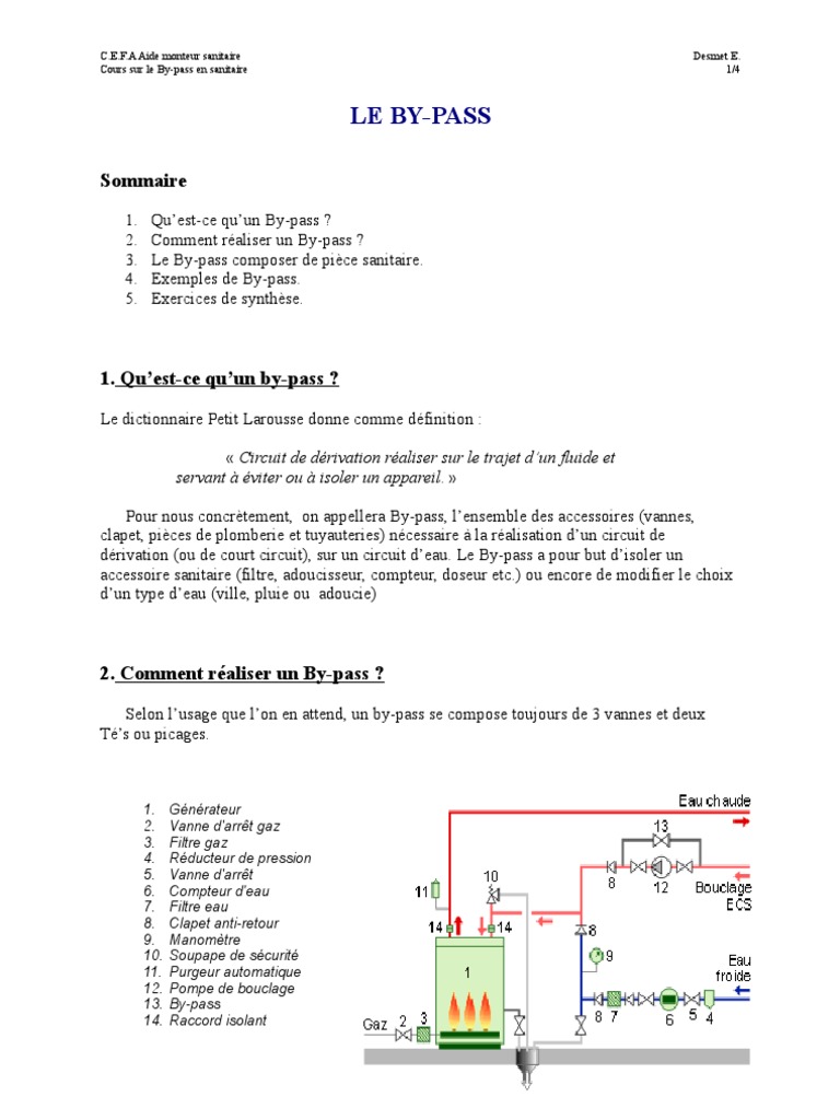 Schéma de Bypass en plomberie sanitaire PDF Soupape Plomberie — free download