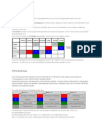 BodyStrength Wochenplanung