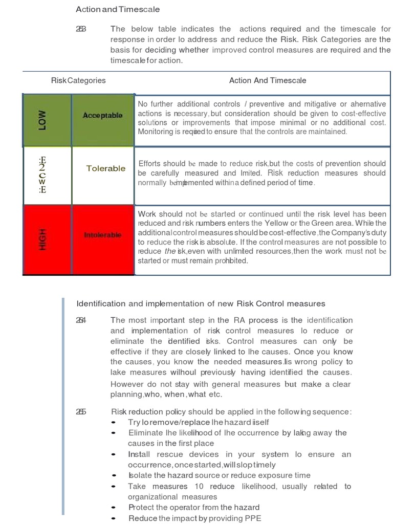 Risk Control Actions and Timelines | PDF | Business | Finance & Money ...