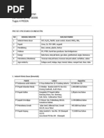 Download Tugas4_PKSDA C_Putri Julieta Dewi_Proses Produksi Mineral Dan Energi by Putri Julieta SN191110182 doc pdf