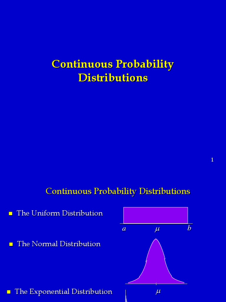 Continuous Probability Distributions | Probability Distribution ...