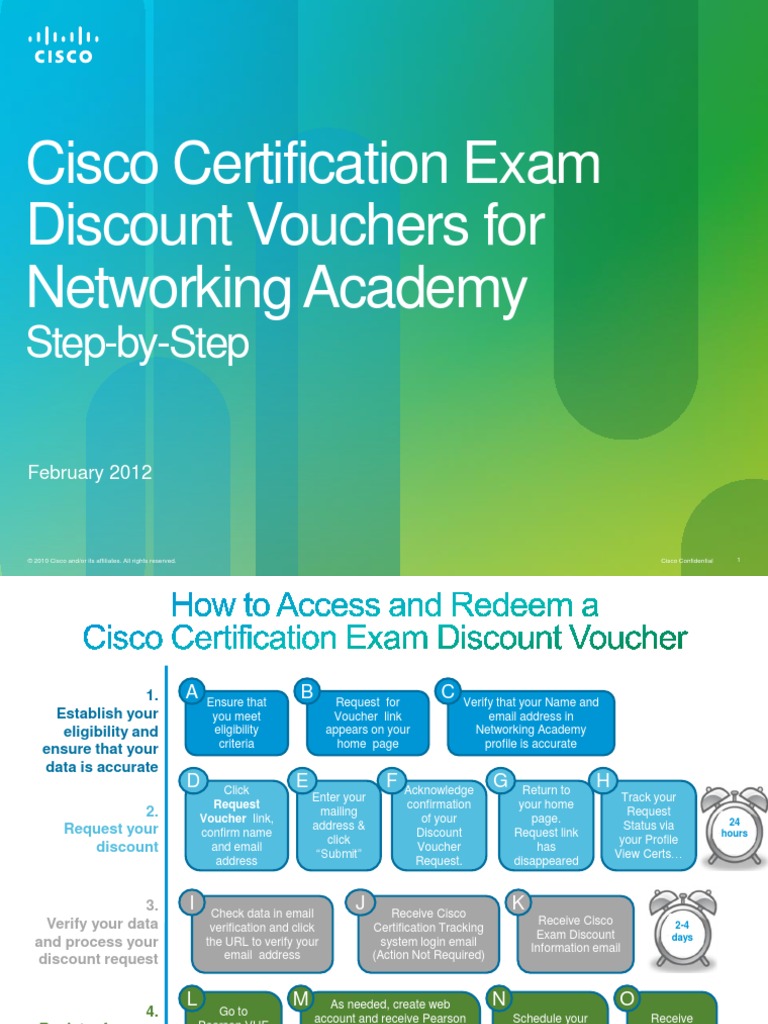 Cisco Cert Exam Discount Vouchers For NetAcad StepByStep Feb10 PDF