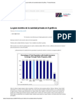 La gran mentira de la sanidad privada en 8 gráficos - Principia Marsupia.pdf