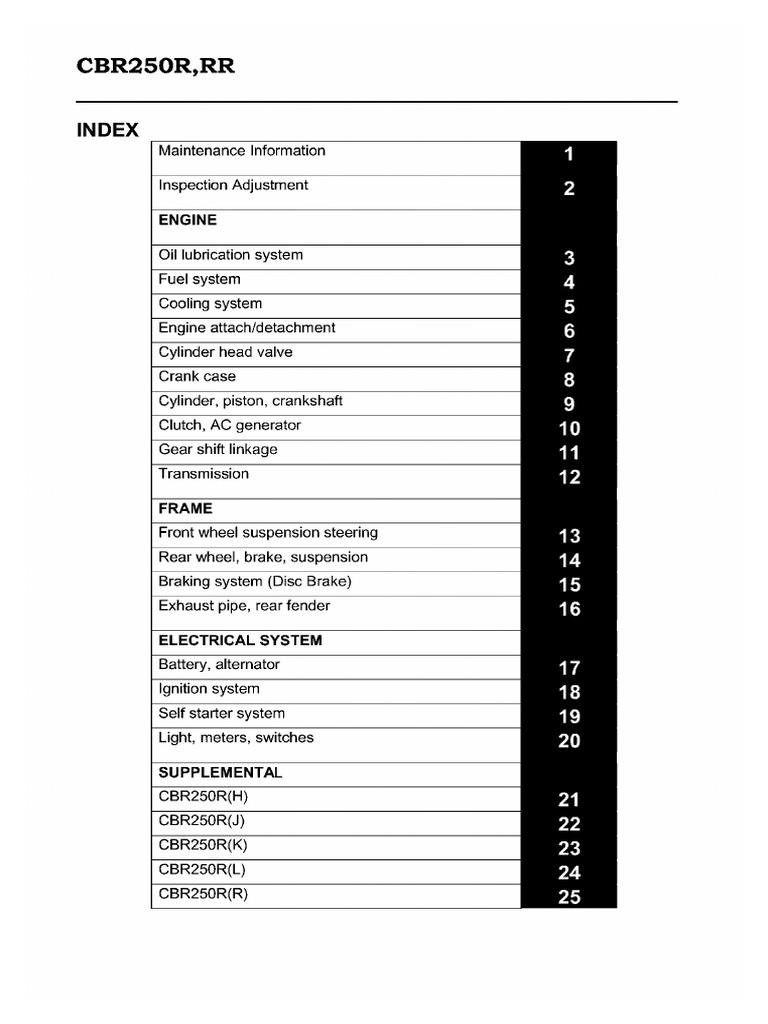 Honda CBR 250 R RR (Service Manual) | PDF