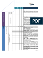 F-SOF-017 - Responsabilidades Por Rol V002