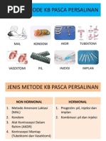 Download PPT KONTRASEPSI by innatria SN191146132 doc pdf