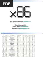 x86 Proccessors