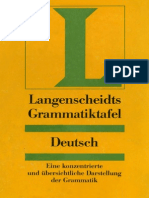 Langenscheidts Grammatiktafel Deutsch PDF