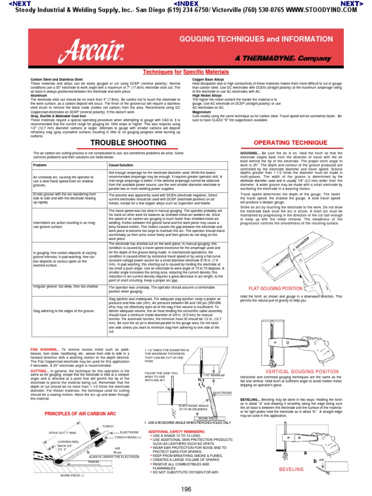 Arcair gouging (air carbon arc gouging).pdf Steel Alloy