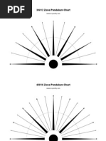 Pendulum Dowsing Charts Guide | PDF | Dowsing | Pendulum