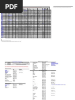 Quicklook Excel Sheet