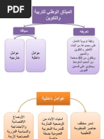 تلخيص الميثاق الوطني للتربية والتكوين حسن سعداني