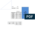 Calculos en Excel -FUSEL