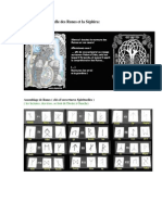 Alchimie Des Runes