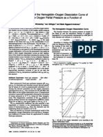 A MathematicalModelof The Hemoglobin-OxygenDissociationCurve of Human Blood and of The Partial Pressure As A Function or Temperature