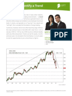 Trend Identification - GFT Forex