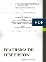 DIAGRAMA DE DISPERSIÓN