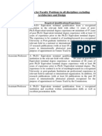 Eligibility Criteria For Faculty Positions in All Disciplines Excluding Architecture and Design