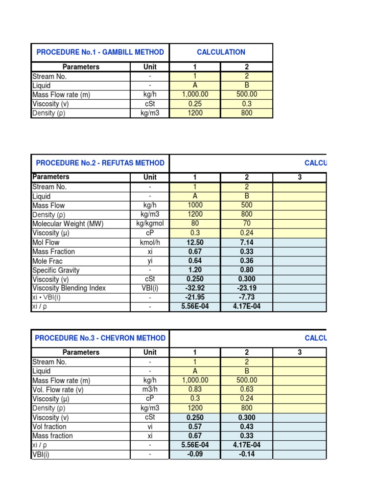Liquid Viscosity Calculation