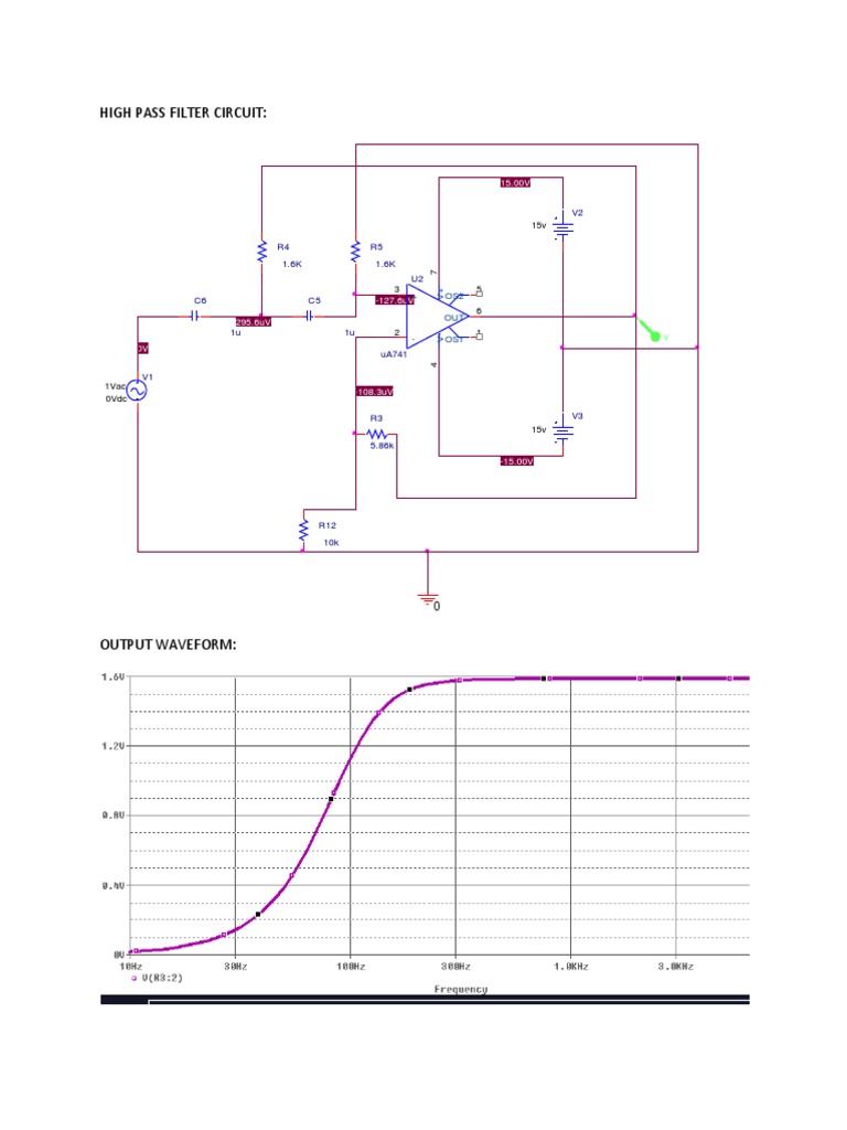 High Pass Filter Circuit Design Guide | PDF