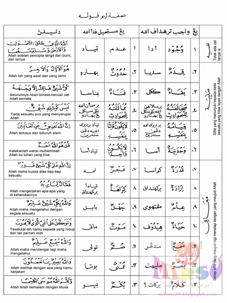 Transseksual porno onlayn tomosha qiling