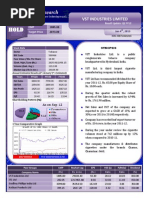 Hold Hold Hold Hold: VST Industries Limited