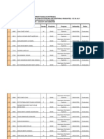Final List of UG Graduates (Combine Jul08 Jan09) - EC 280709 With Class of Honour - Display b4 Senate