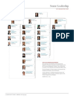 Senior Leadership: Mit Organization Chart