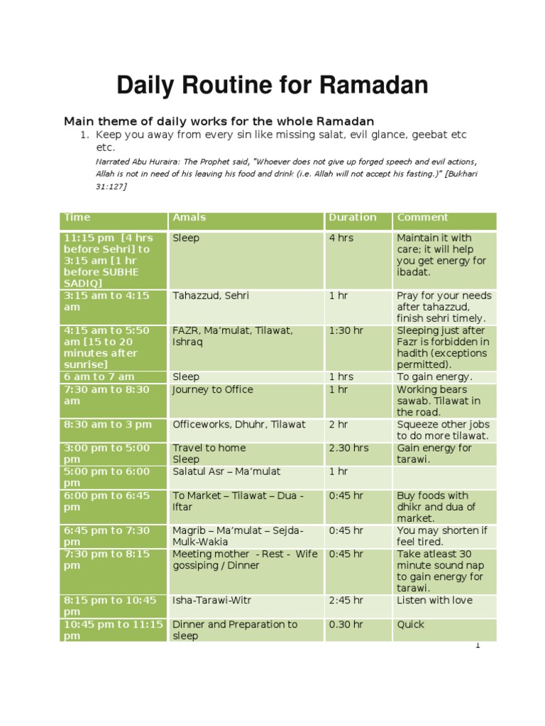 Fasting essay in english image