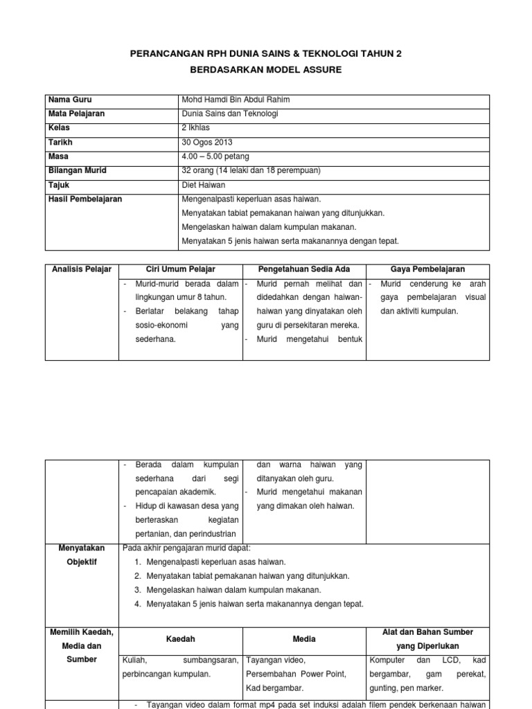 Penerangan RPH Model Assure H | PDF