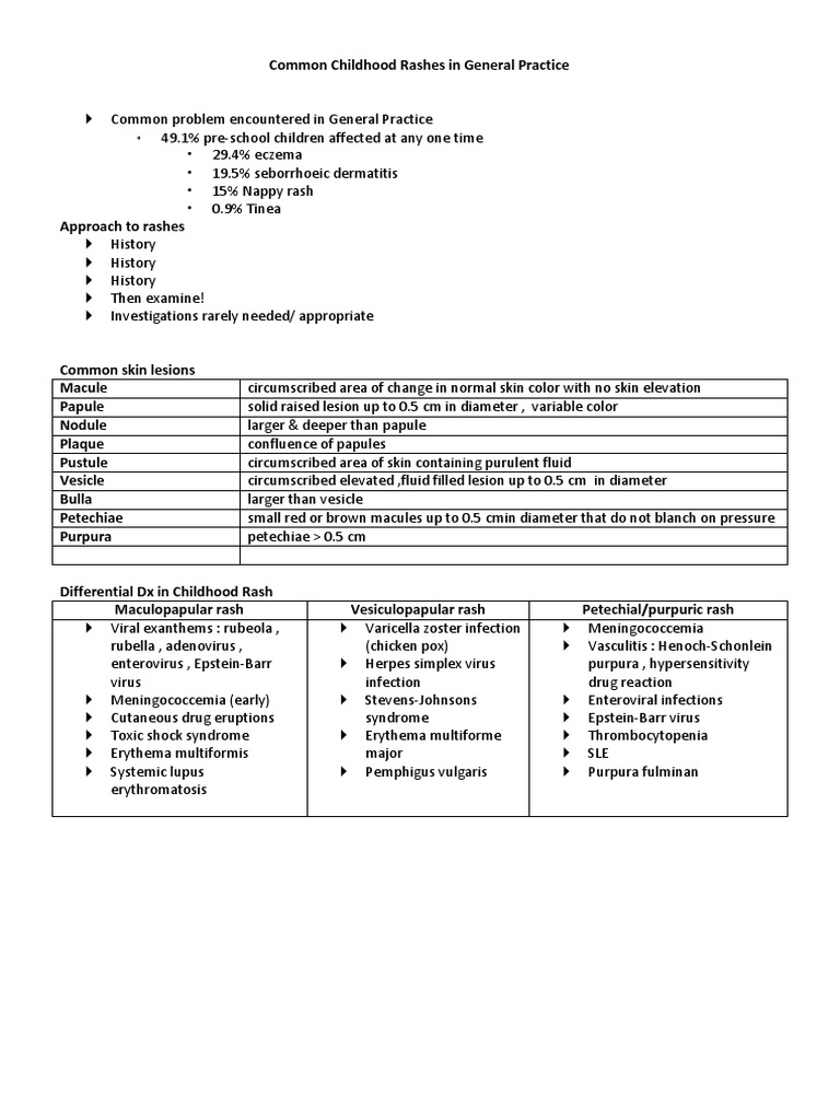 Common Childhood Rashes Guide | PDF | Measles | Cutaneous Conditions