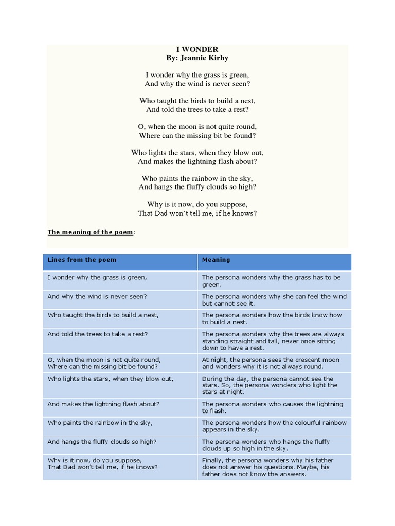 I Wonder Sky Rainbow