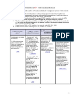 TCF - Test de Français Du Ministère de L'éducation Nationale