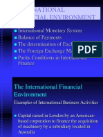 International Financial Environment