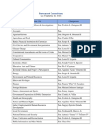 Permanent Committees: (As of September 10, 2013)