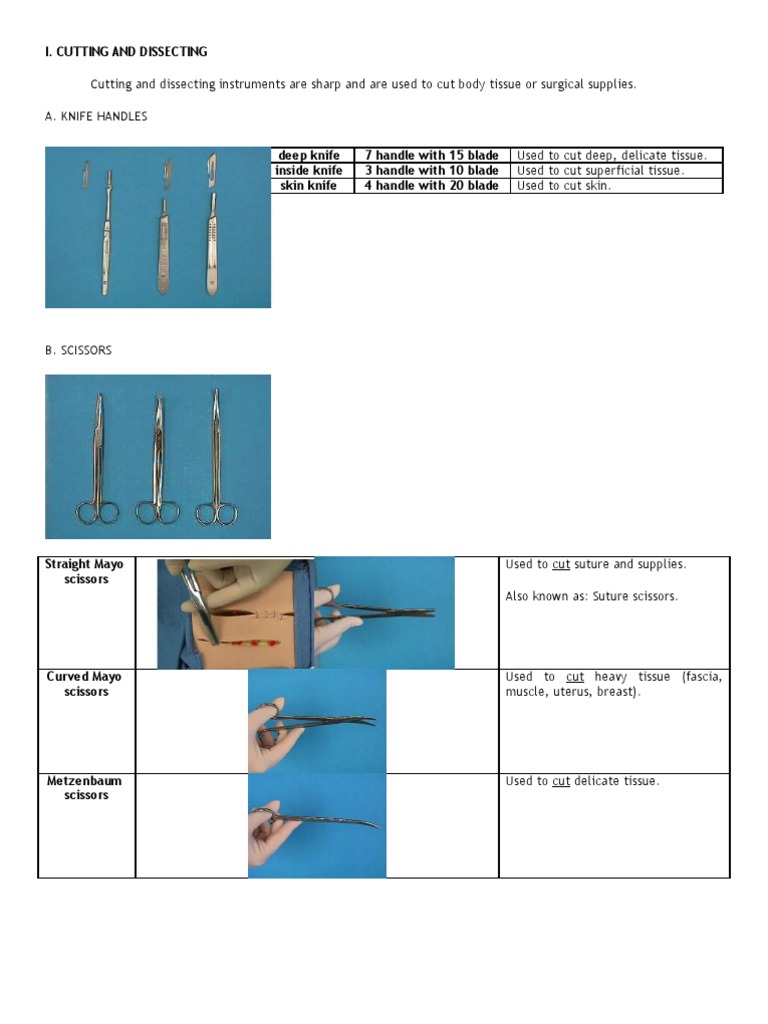 Basic Surgical Instruments PDF Surgery Medical Specialties