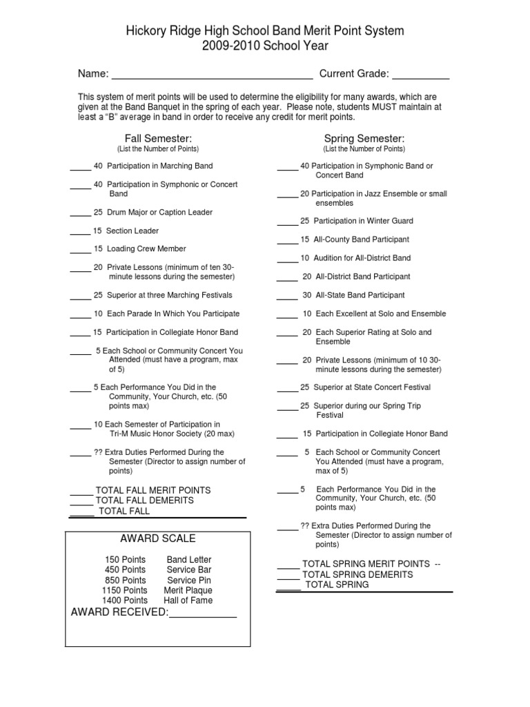 Hickory Ridge High School Band Merit Point System 2009-2010 School Year ...