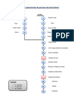 Diagrama de operaciones de proceso del polo básico